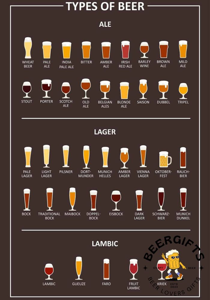 What Does Beer Taste Like?2