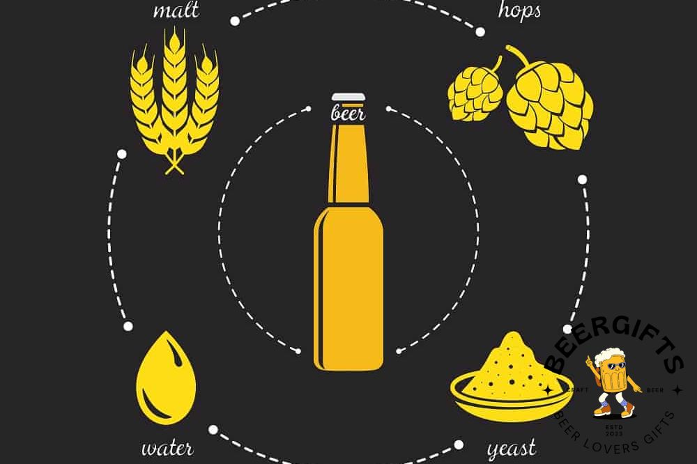 4 Main Ingredients in Beer