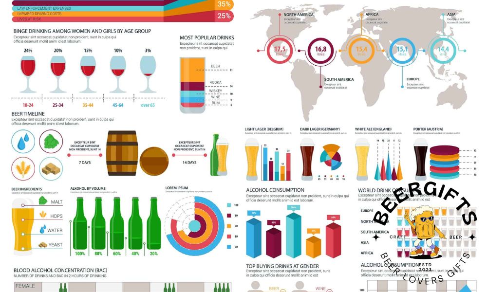How Much Alcohol Is in Beer? (ABV)2