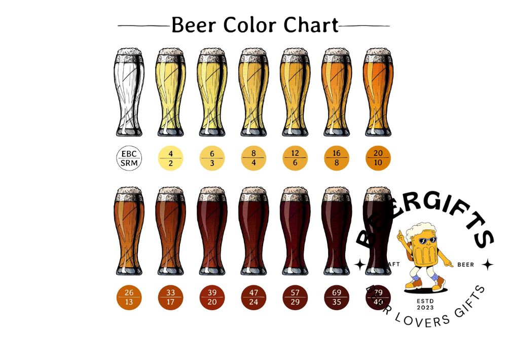 SRM Beer Color: 4 Factors Affecting Beer Color